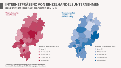 Internetpräsenz von Einzelhandelsunternehmen in Hessen im Jahr 2021 nach Kreisen in Prozent Internetpräsenz von Einzelhandelsunternehmen in Hessen im Jahr 2021 nach Kreisen in Prozent