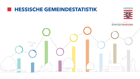 Hessische Gemeindestatistik