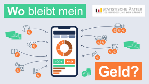Wo bleibt mein Geld? Banner Wo bleibt mein Geld?